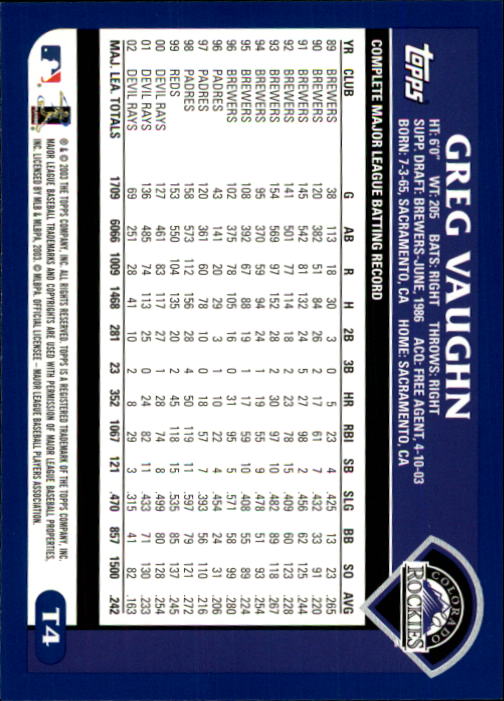 2003 Topps Traded Baseball (Pick Card From List) C127 02-25