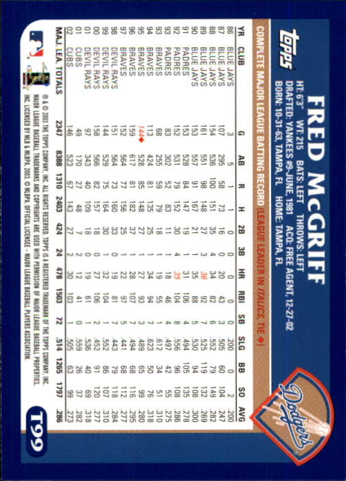 2003 Topps Traded #T99 Fred McGriff back image
