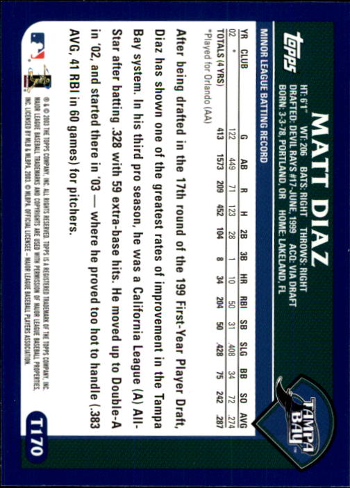 2003 Topps Traded #T170 Matt Diaz FY RC back image