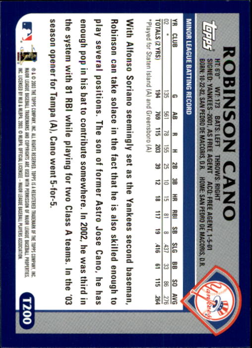 2003 Topps Traded #T200 Robinson Cano FY RC back image