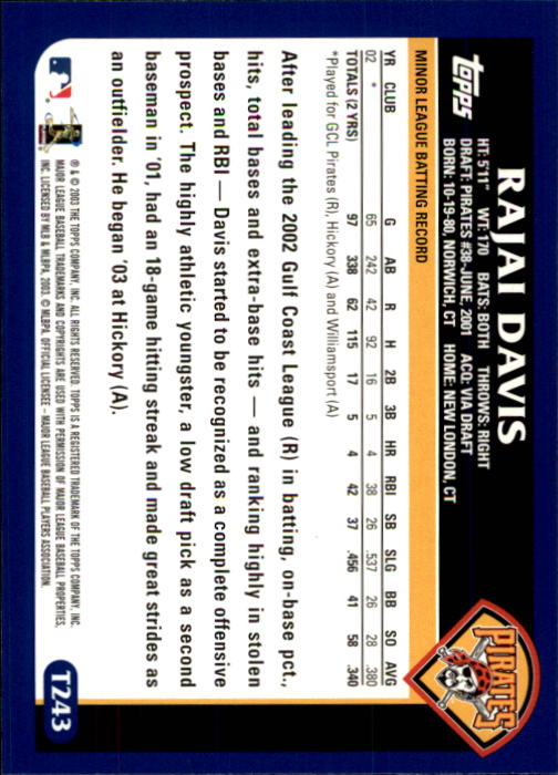 2003 Topps Traded #T243 Rajai Davis  FY RC back image