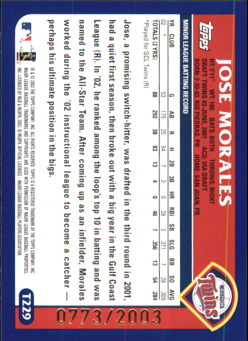 2003 Topps Traded Gold #T229 Jose Morales FY back image