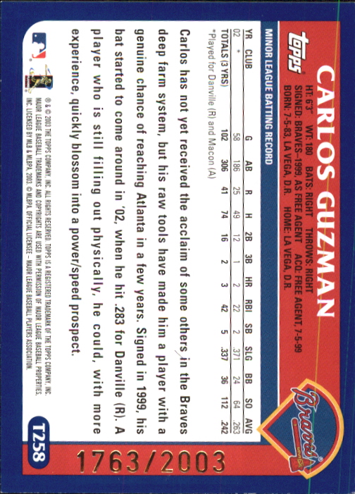 2003 Topps Traded Gold #T258 Carlos Guzman FY back image