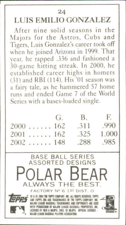 2003 Topps 205 Polar Bear #24 Luis Gonzalez back image