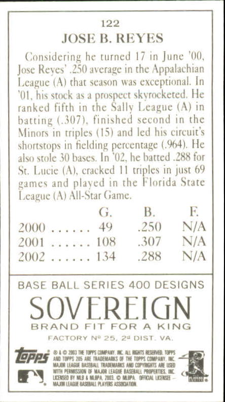 A1585- 2003 Topps 205 BB Verschiedene Einsatz Karten -du Pick- 15 + Kostenlose - Bild 5 von 55