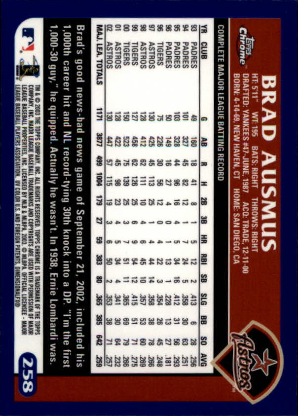 A6090- 2003 Topps Chrome BB Cards 251-440 +Inserts -You Pick- 15+ FREE US SHIP - Picture 15 of 297
