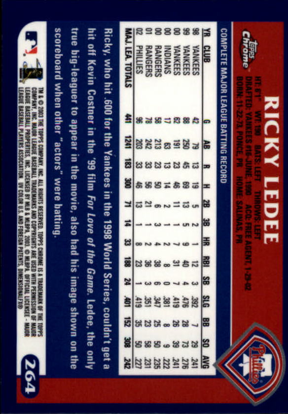 A6090- 2003 Topps Chrome BB Cards 251-440 +Inserts -You Pick- 15+ FREE US SHIP - Picture 25 of 297