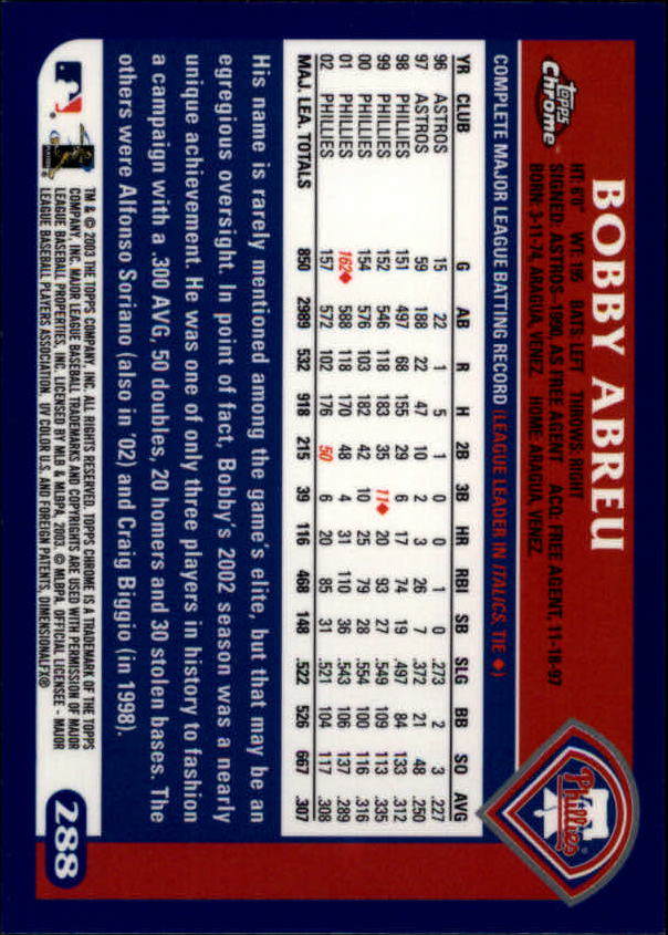 A6090- 2003 Topps Chrome BB Cards 251-440 +Inserts -You Pick- 15+ FREE US SHIP - Picture 61 of 297