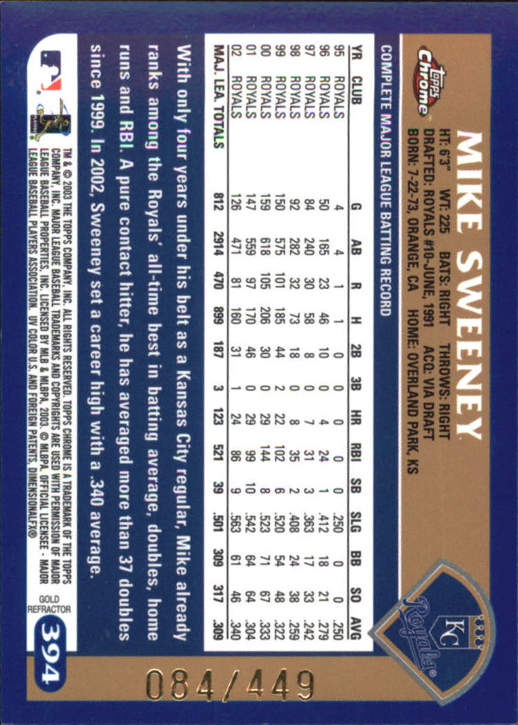 2003 Topps Chrome Gold Refractors #394 Mike Sweeney back image