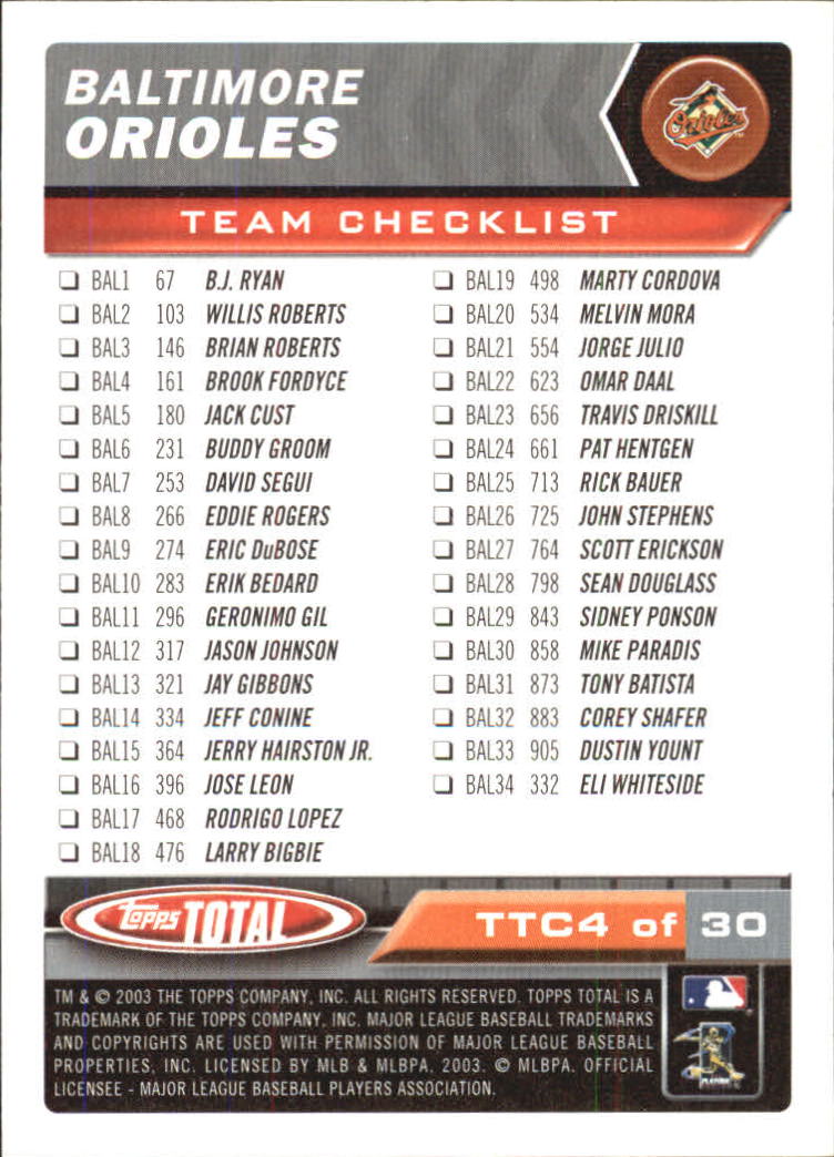 A9006- 2003 Topps Total Baseball Assorted Inserts -You Pick- 15+ FREE US SHIP - Picture 5 of 255
