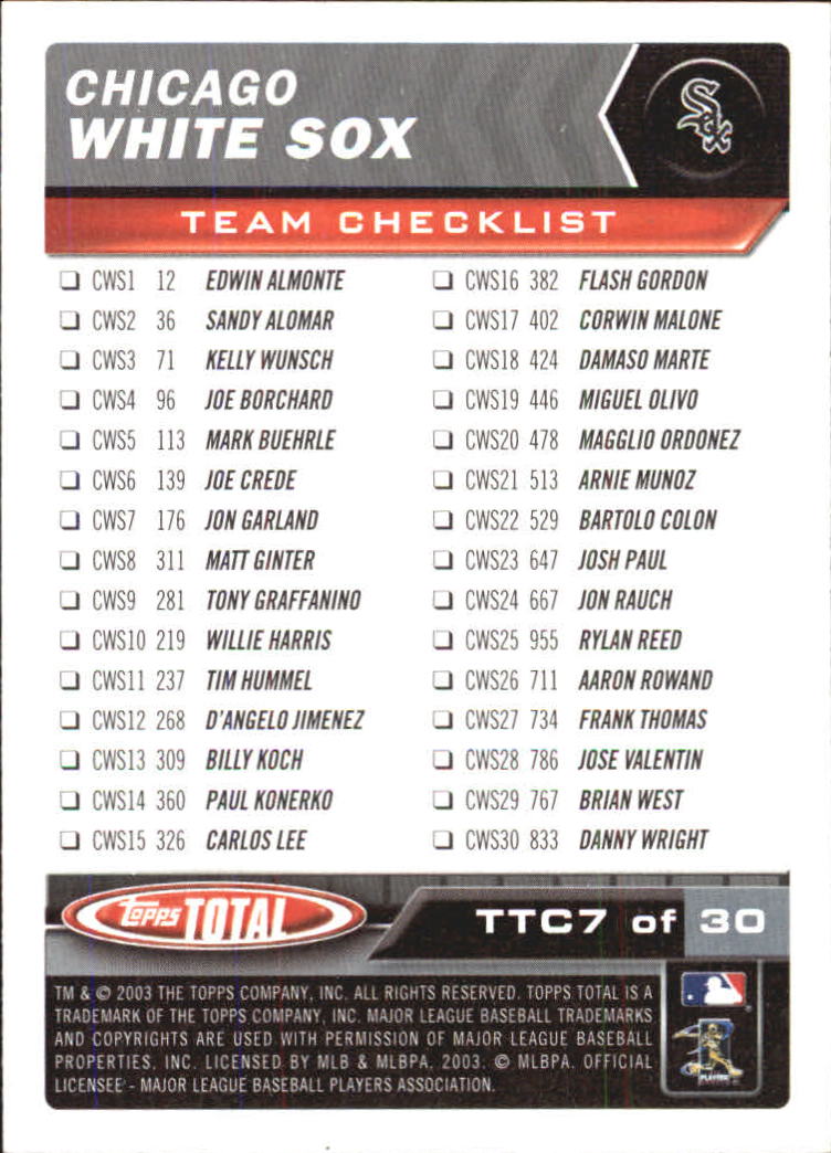 2003 Topps Total Team Checklists #7 Paul Konerko back image