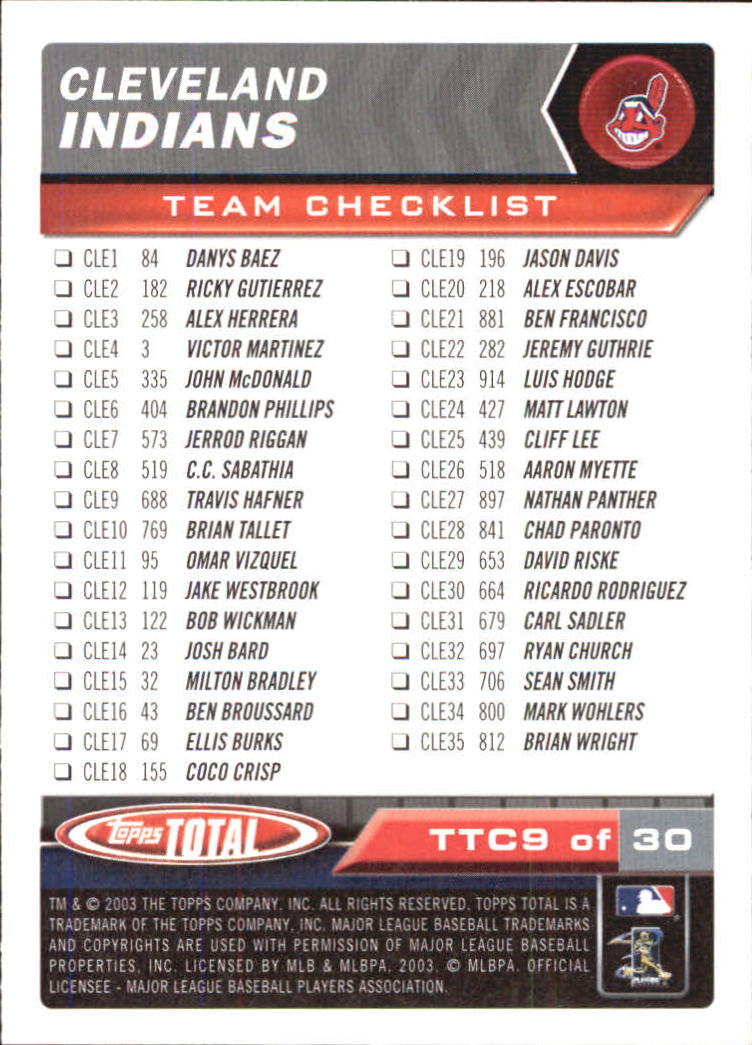 2003 Topps Total Team Checklists #9 Omar Vizquel back image