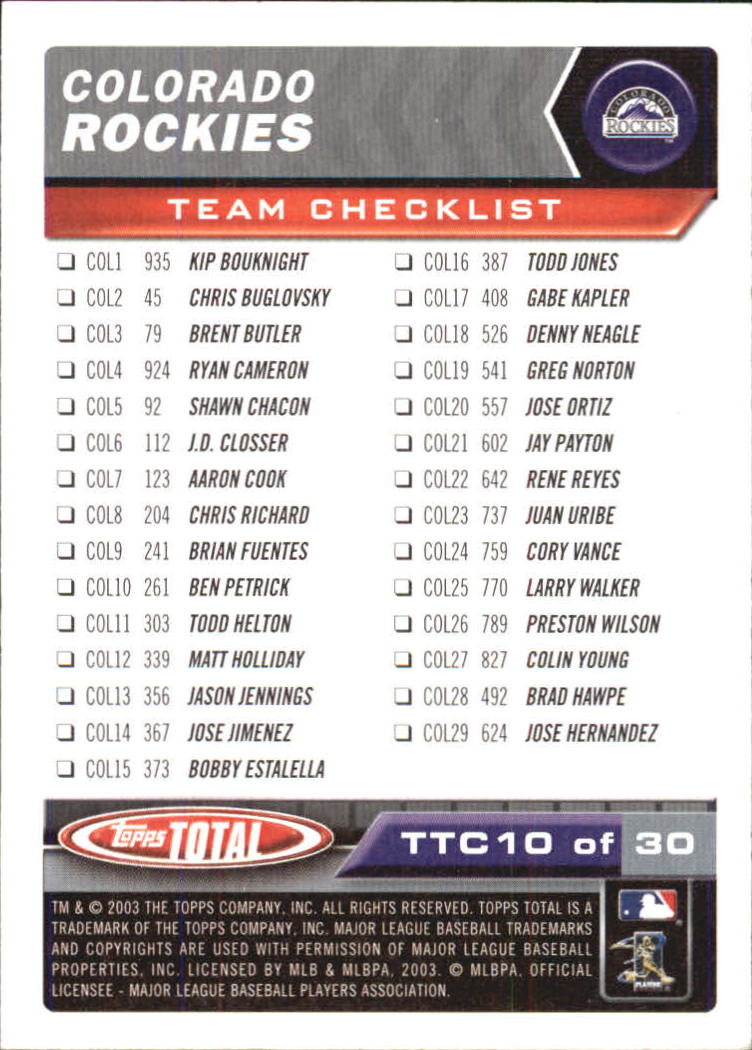 2003 Topps Total Team Checklists #10 Todd Helton back image