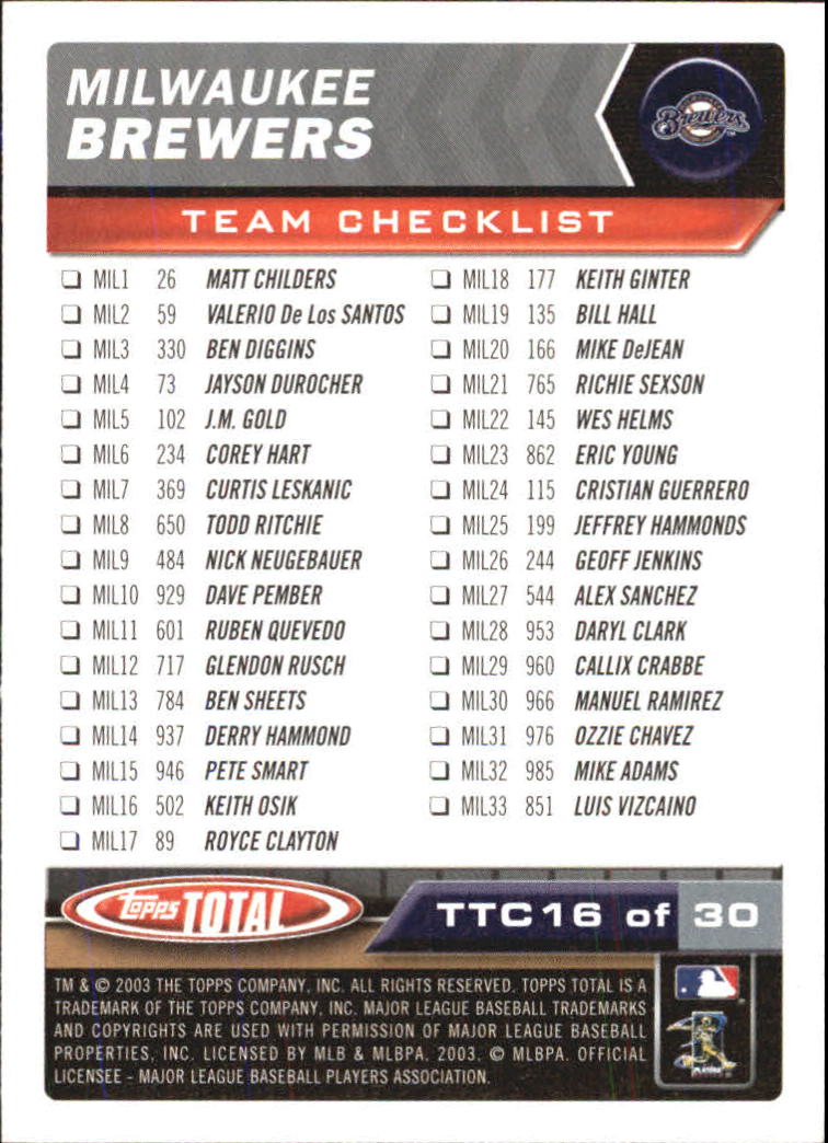 2003 Topps Total Team Checklists #16 Richie Sexson back image