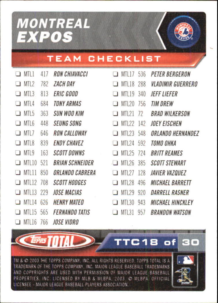 2003 Topps Total Team Checklists #18 Vladimir Guerrero back image
