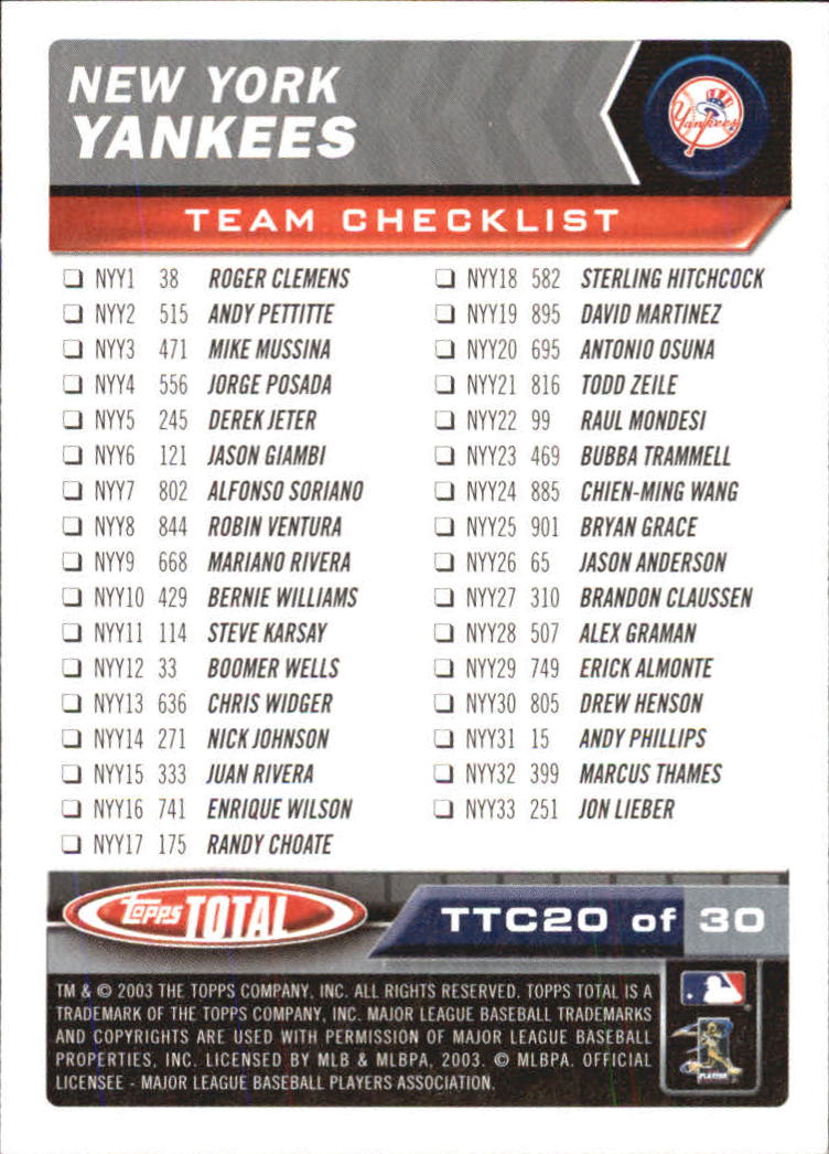 2003 Topps Total Team Checklists #20 Jason Giambi back image