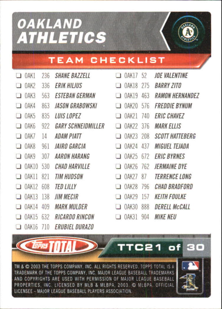 2003 Topps Total Team Checklists #21 Eric Chavez back image
