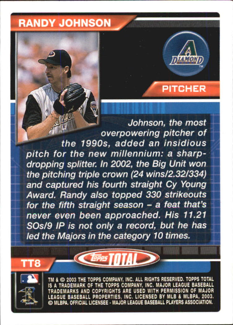 2003 Topps Total Topps #TT8 Randy Johnson back image