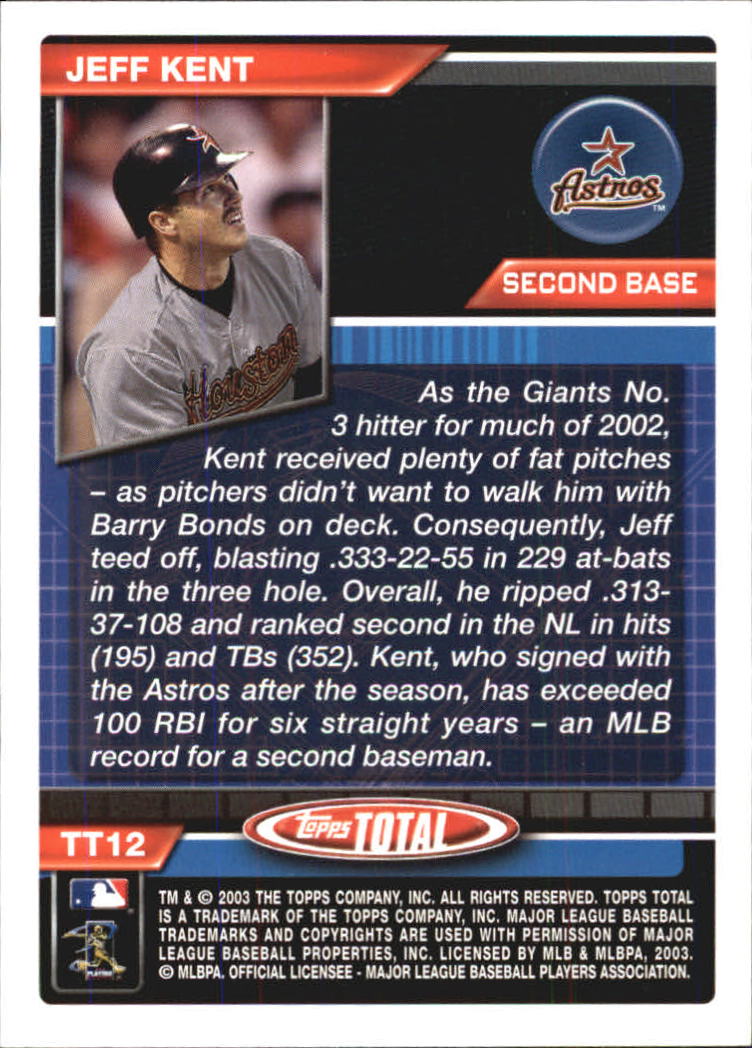 A9006- 2003 Topps Total Baseball Assorted Inserts -You Pick- 15+ FREE US SHIP - Picture 197 of 255