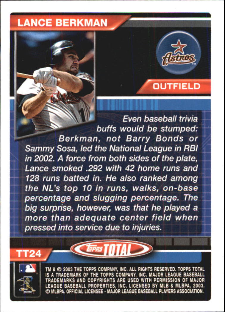 A9006- 2003 Topps Total Baseball Assorted Inserts -You Pick- 15+ FREE US SHIP - Picture 249 of 255