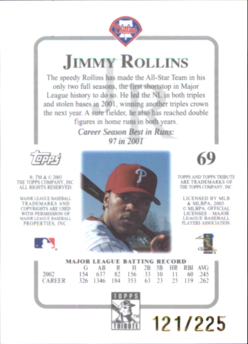 Buy Jimmy Rollins Cards Online  Jimmy Rollins Baseball Price Guide -  Beckett