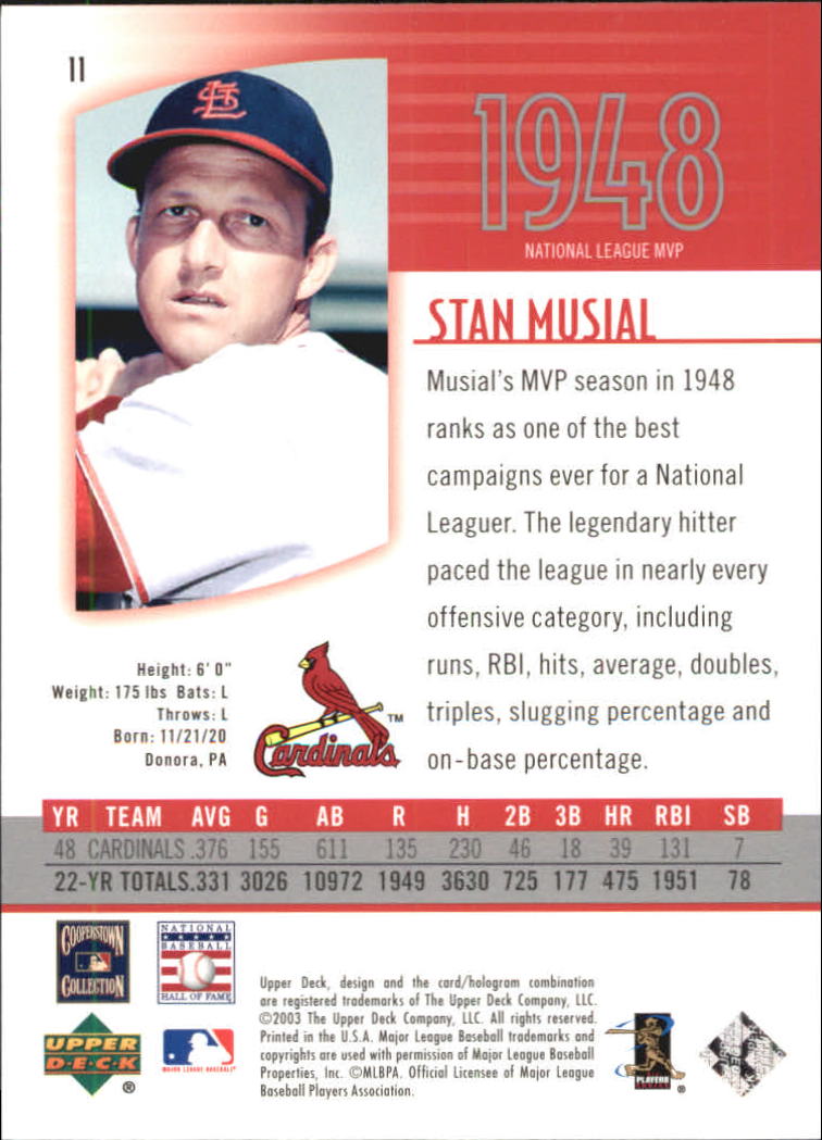 2003 UD Authentics #11 Stan Musial back image