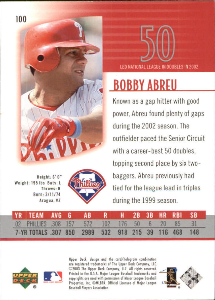 2003 UD Authentics #100 Bobby Abreu back image