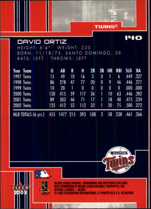 2003 Ultra #140 David Ortiz back image