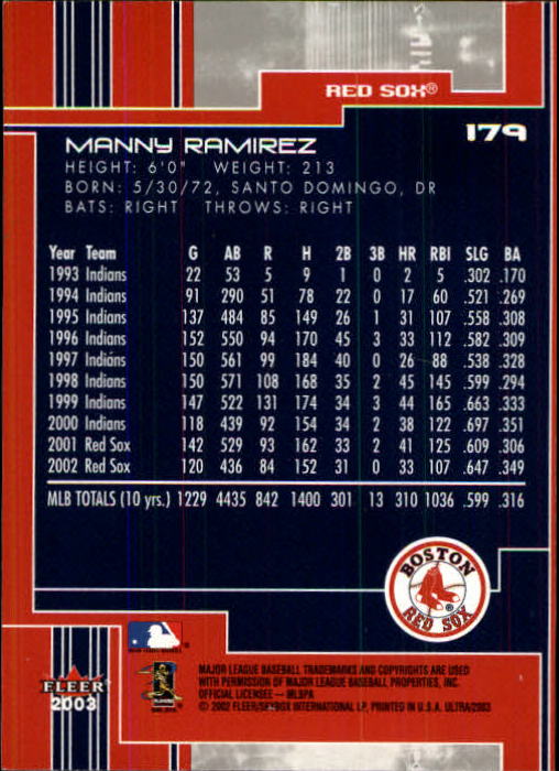 2003 Ultra #179 Manny Ramirez back image