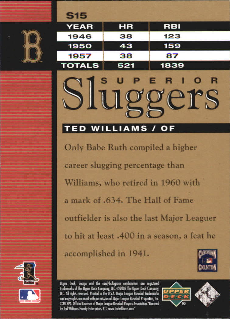 2003 Upper Deck Superior Sluggers #S15 Ted Williams back image