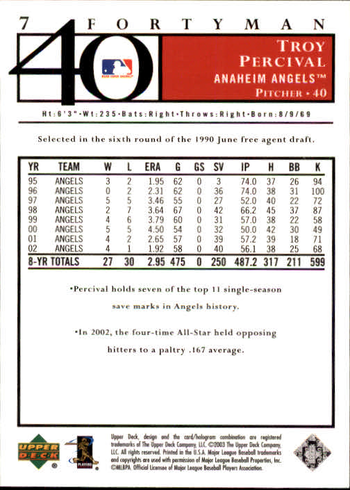 2003 Upper Deck 40-Man Baseball Card Pick (Base) 1-287 - Bild 15 von 501
