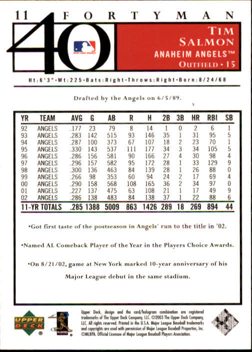 2003 Upper Deck 40-Man Baseball Card Pick (Base) 1-287 - Bild 21 von 501