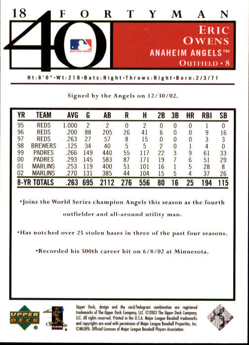 2003 Upper Deck 40-Man Baseball Card Pick (Base) 1-287 - Bild 33 von 501