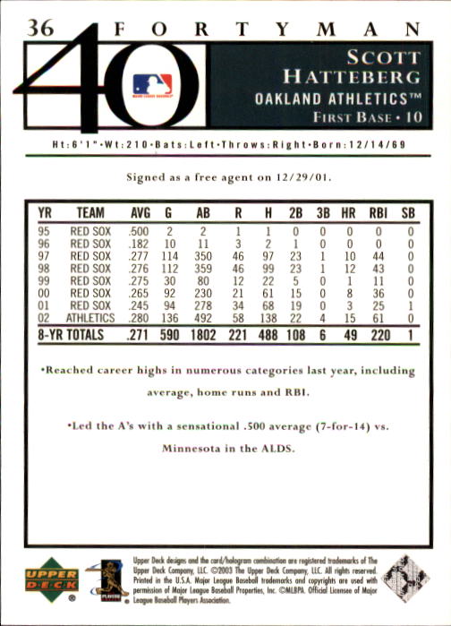 2003 Upper Deck 40-Man Baseball Card Pick (Base) 1-287 - Bild 63 von 501