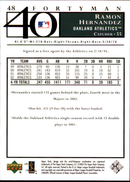 2003 Upper Deck 40-Man Baseball Card Pick (Base) 1-287 - Bild 85 von 501