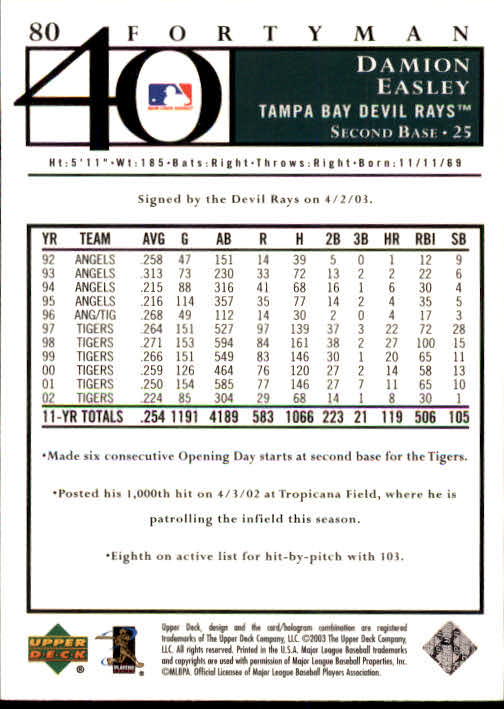 2003 Upper Deck 40-Man Baseball Card Pick (Base) 1-287 - Bild 133 von 501