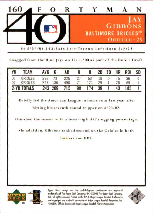 2003 Upper Deck 40-Man Baseball Card Pick (Base) 1-287 - Bild 279 von 501