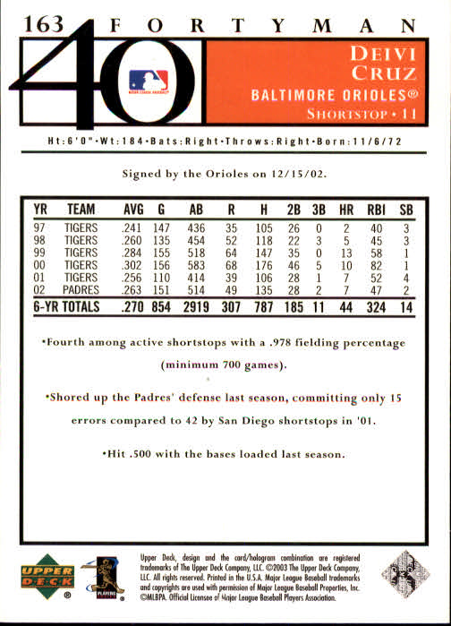 2003 Upper Deck 40-Man Baseball Card Pick (Base) 1-287 - Bild 285 von 501
