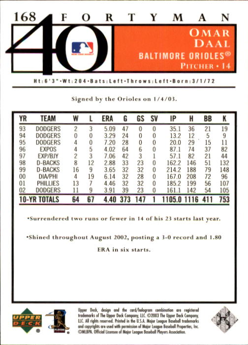 2003 Upper Deck 40-Man Baseball Card Pick (Base) 1-287 - Bild 295 von 501