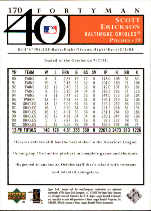 2003 Upper Deck 40-Man Baseball Card Pick (Base) 1-287 - Bild 299 von 501