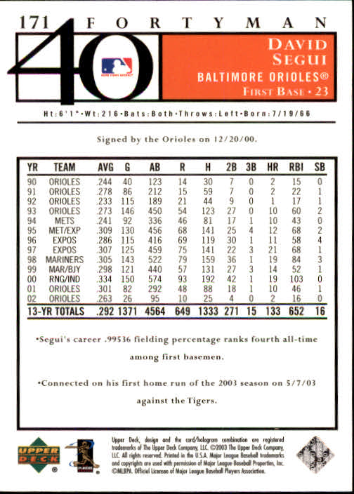 2003 Upper Deck 40-Man Baseball Card Pick (Base) 1-287 - Bild 301 von 501