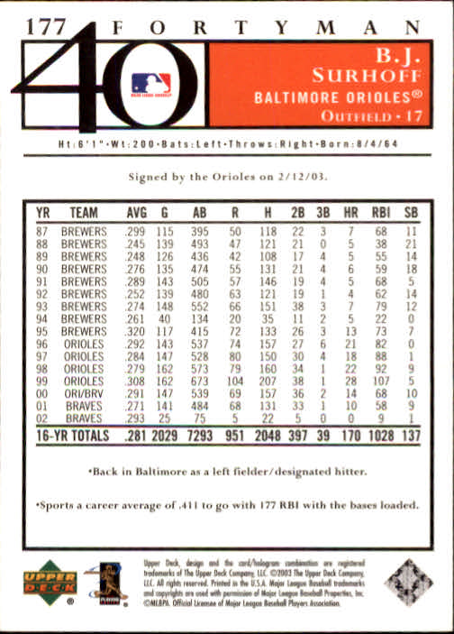 2003 Upper Deck 40-Man Baseball Card Pick (Base) 1-287 - Bild 309 von 501