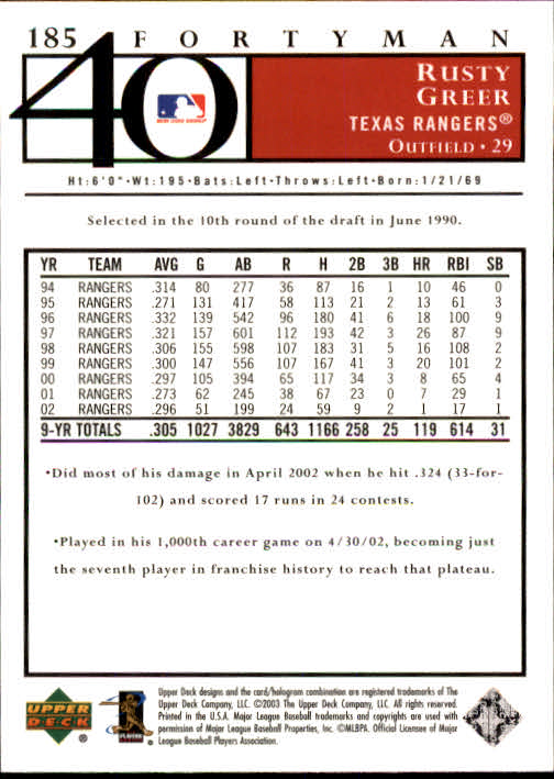 2003 Upper Deck 40-Man Baseball Card Pick (Base) 1-287 - Bild 325 von 501