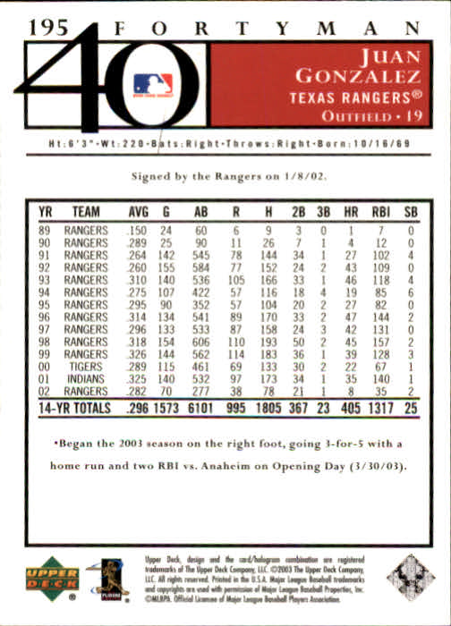 2003 Upper Deck 40-Man Baseball Card Pick (Base) 1-287 - Bild 345 von 501