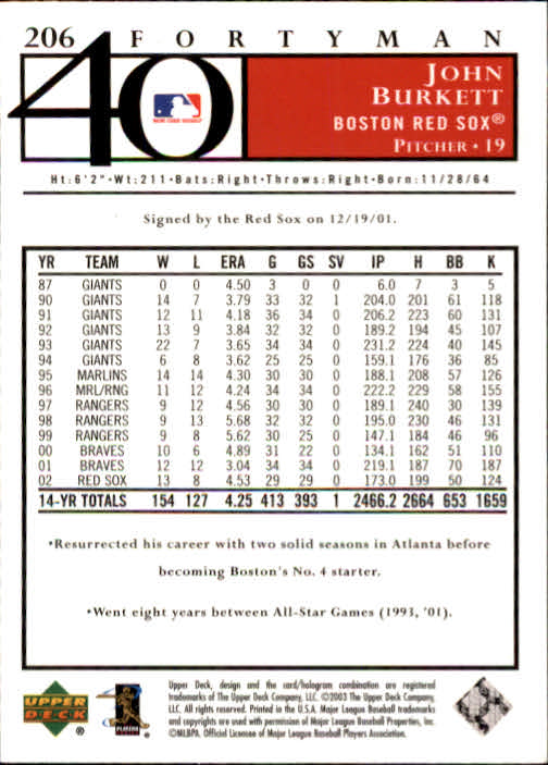 2003 Upper Deck 40-Man Baseball Card Pick (Base) 1-287 - Bild 363 von 501