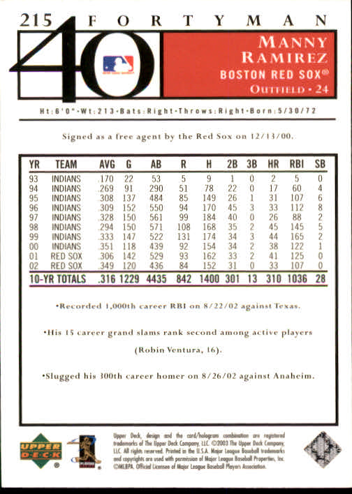 2003 Upper Deck 40-Man Baseball Card Pick (Base) 1-287 - Bild 379 von 501
