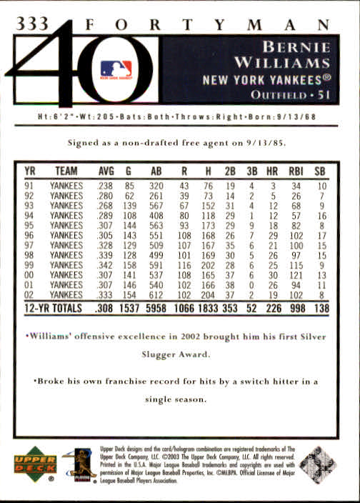 2003 Upper Deck 40-Man Baseball Card Pick (Base) 288-574 - Picture 85 of 501