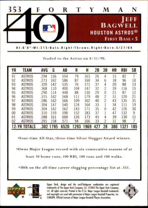 2003 Upper Deck 40-Man Baseball Card Pick (Base) 288-574 - Picture 121 of 501