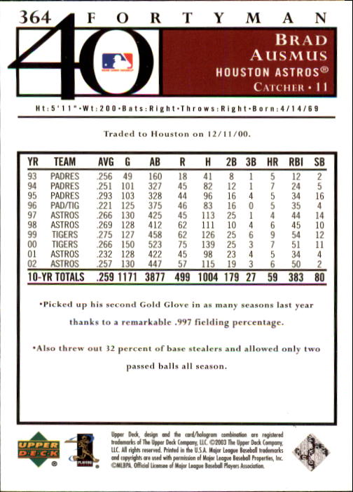 2003 Upper Deck 40-Man Baseball Card Pick (Base) 288-574 - Picture 143 of 501