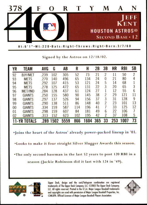 2003 Upper Deck 40-Man Baseball Card Pick (Base) 288-574 - Picture 169 of 501